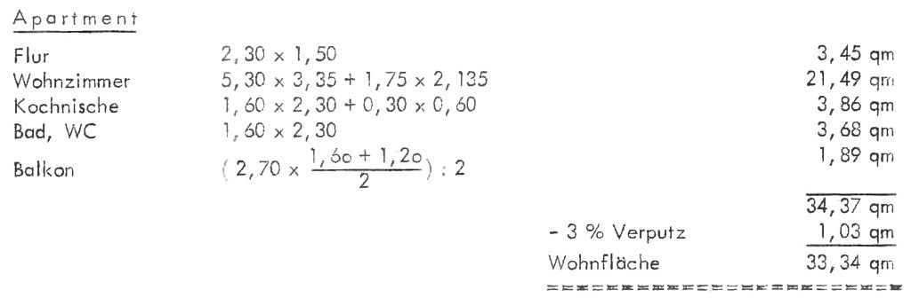 Wohnflächenberechnung